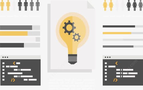 產(chǎn)品開發(fā)計(jì)劃 從頁面設(shè)計(jì)到運(yùn)營(yíng)落地的全流程藍(lán)圖